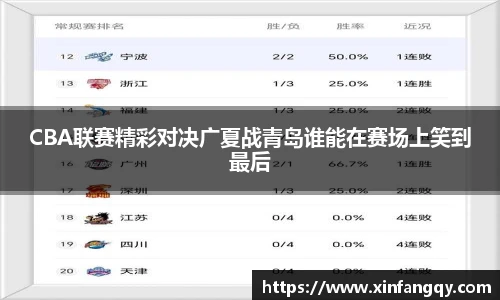 CBA联赛精彩对决广夏战青岛谁能在赛场上笑到最后
