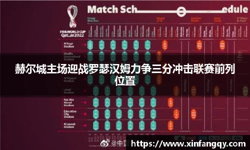 赫尔城主场迎战罗瑟汉姆力争三分冲击联赛前列位置
